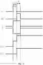 Fig. 22 - Panel and drive method thereof