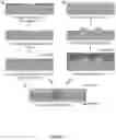 Fig. 16 - Devices, systems, and methods for single cell bacteria analysis