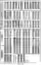 Fig. 28 - Devices, systems, and methods for single cell bacteria analysis