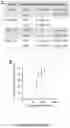 Fig. 33 - Devices, systems, and methods for single cell bacteria analysis
