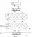 Fig. 02 - Method of manufacturing a heat-shrink elastomeric element