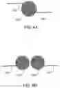 Fig. 06 - Vehicle cover and integrated security system