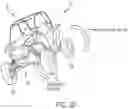 Fig. 31 - Torque vectoring for utility vehicles