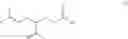 Fig. 06 - Processes for preparing 2-isopropenyl-5-methyl-4-hexenoic acid, 2-isopropenyl-5-methyl-4-hexen-1-ol, and a carboxylate ester thereof