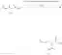 Fig. 09 - Processes for preparing 2-isopropenyl-5-methyl-4-hexenoic acid, 2-isopropenyl-5-methyl-4-hexen-1-ol, and a carboxylate ester thereof
