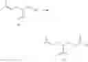 Fig. 11 - Processes for preparing 2-isopropenyl-5-methyl-4-hexenoic acid, 2-isopropenyl-5-methyl-4-hexen-1-ol, and a carboxylate ester thereof