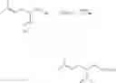Fig. 22 - Processes for preparing 2-isopropenyl-5-methyl-4-hexenoic acid, 2-isopropenyl-5-methyl-4-hexen-1-ol, and a carboxylate ester thereof