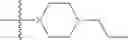 Fig. 197 - SIGMA RECEPTOR BINDERS