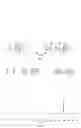 Fig. 02 - Melatonin derivatives, method thereof, and use thereof