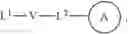 Fig. 145 - PD-1/PD-L1 INHIBITORS