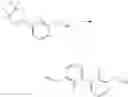 Fig. 182 - PD-1/PD-L1 INHIBITORS