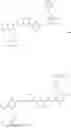 Fig. 196 - PD-1/PD-L1 INHIBITORS