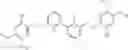 Fig. 201 - PD-1/PD-L1 INHIBITORS