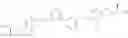 Fig. 320 - PD-1/PD-L1 INHIBITORS
