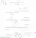 Fig. 421 - PD-1/PD-L1 INHIBITORS