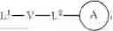 Fig. 45 - PD-1/PD-L1 INHIBITORS