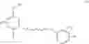 Fig. 52 - PD-1/PD-L1 INHIBITORS