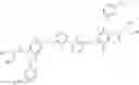 Fig. 522 - PD-1/PD-L1 INHIBITORS