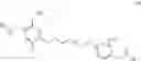 Fig. 55 - PD-1/PD-L1 INHIBITORS