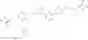 Fig. 554 - PD-1/PD-L1 INHIBITORS
