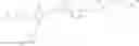 Fig. 628 - PD-1/PD-L1 INHIBITORS