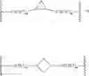 Fig. 72 - PD-1/PD-L1 INHIBITORS