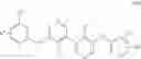 Fig. 74 - PD-1/PD-L1 INHIBITORS