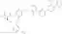 Fig. 769 - PD-1/PD-L1 INHIBITORS