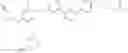 Fig. 792 - PD-1/PD-L1 INHIBITORS