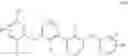 Fig. 82 - PD-1/PD-L1 INHIBITORS