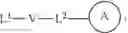 Fig. 95 - PD-1/PD-L1 INHIBITORS