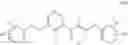 Fig. 98 - PD-1/PD-L1 INHIBITORS