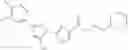 Fig. 263 - Small molecule inhibitors of lactate dehydrogenase and methods of use thereof