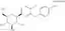 Fig. 131 - Processes for preparation of dapagliflozin or its solvates or co-crystals thereof