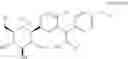 Fig. 40 - Processes for preparation of dapagliflozin or its solvates or co-crystals thereof