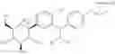 Fig. 43 - Processes for preparation of dapagliflozin or its solvates or co-crystals thereof