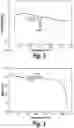 Fig. 03 - Ivosidenib forms and pharmaceutical compositions