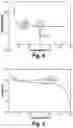 Fig. 04 - Ivosidenib forms and pharmaceutical compositions