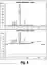 Fig. 06 - Ivosidenib forms and pharmaceutical compositions