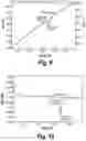 Fig. 07 - Ivosidenib forms and pharmaceutical compositions