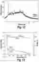 Fig. 09 - Ivosidenib forms and pharmaceutical compositions