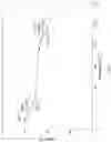 Fig. 04 - Crystalline forms of phthalazinone compound