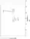 Fig. 07 - Crystalline forms of phthalazinone compound