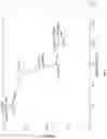 Fig. 08 - Crystalline forms of phthalazinone compound
