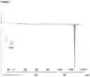 Fig. 02 - Polymorphs