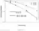 Fig. 16 - SMALL-MOLECULE HSP90 INHIBITORS