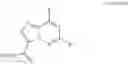Fig. 02 - Substituted imidazo[1,2-b]pyridazines as interleukin-23 and interferon-α modulators