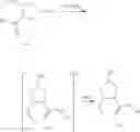 Fig. 06 - Synthesis methods for upadacitinib and intermediate thereof
