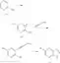 Fig. 07 - Synthesis methods for upadacitinib and intermediate thereof