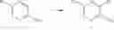 Fig. 26 - Synthesis methods for upadacitinib and intermediate thereof